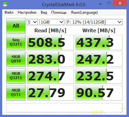 Разница между TLC и MLC памятью на SSD