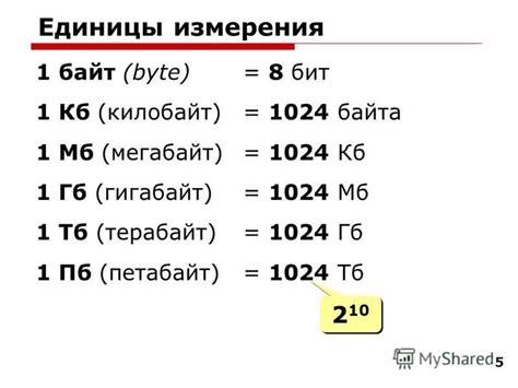 Разница скоростей: килобиты против мегабитов!