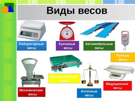 Разновидности весов