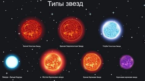 Разновидности и количество звезд на руках: