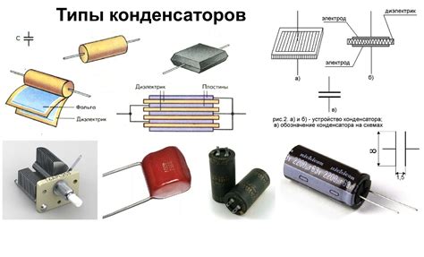 Разновидности конденсаторов