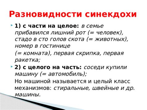 Разновидности синекдохи