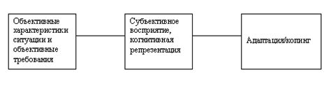 Разнообразие и адаптационные возможности