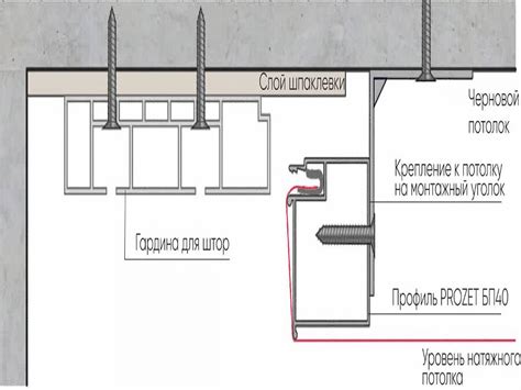 Разнообразие материалов и их особенности