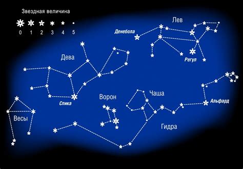 Разнообразные материалы для создания звезд на небе