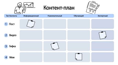 Разнообразьте форматы контента