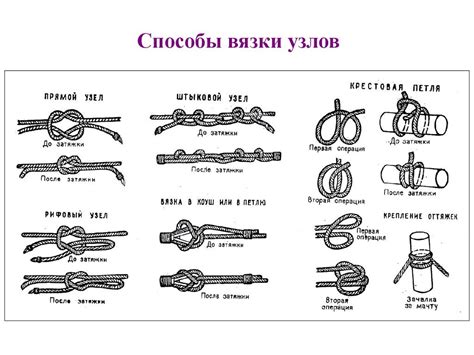 Разные варианты узлов и плетений