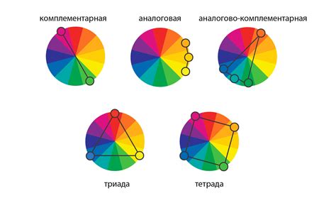 Разные цветовые схемы