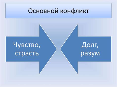 Разработайте основной конфликт