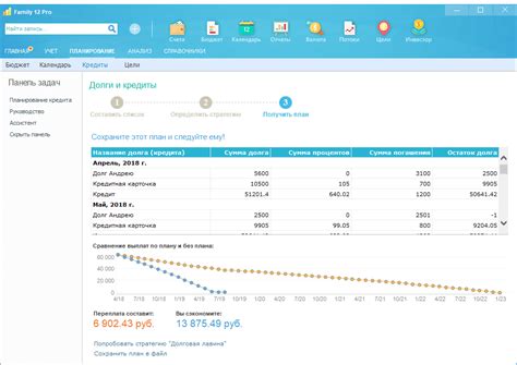 Разработайте план погашения долгов