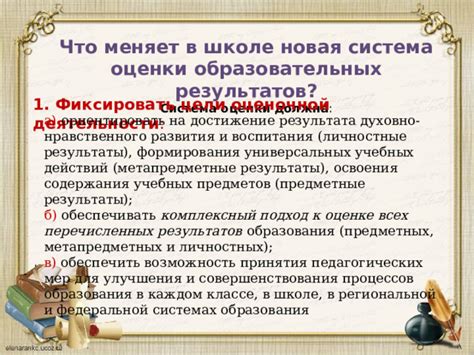 Разработать план действий для улучшения учебных результатов