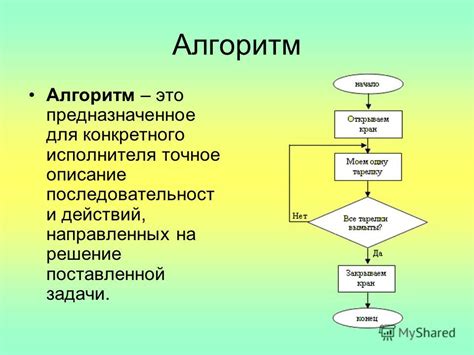 Разработка алгоритма