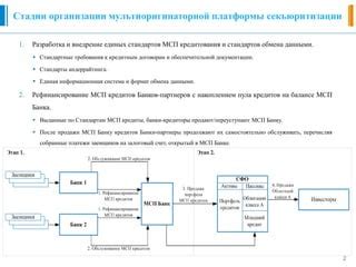 Разработка единых стандартов и документации для облегчения взаимодействия между разработчиками