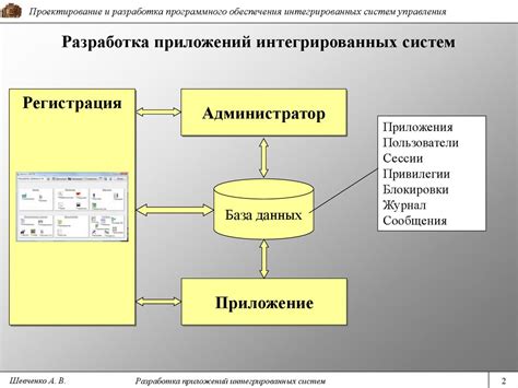 Разработка интегрированных систем