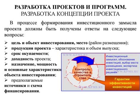 Разработка концепции онлайн-проекта в юридическом бизнесе