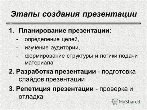 Разработка логики и структуры презентации