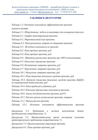 Разработка механизма открытия комнаты