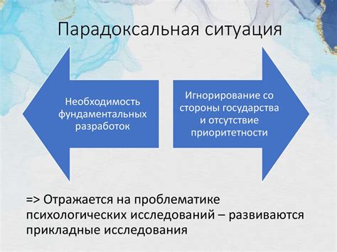 Разработка новых отраслей промышленности