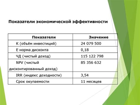 Разработка плана питания