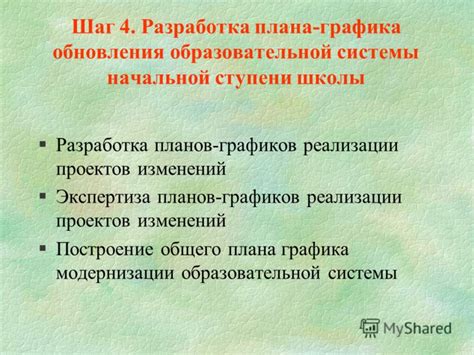 Разработка планов модернизации и обновления