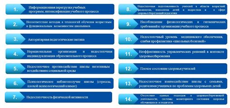 Разработка программ по сохранению популяции лисичек