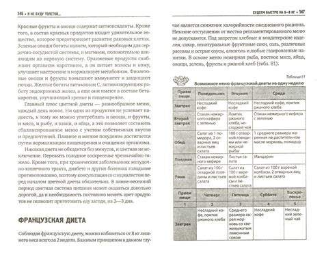 Разработка режима и диеты для развития внутреннего "я"