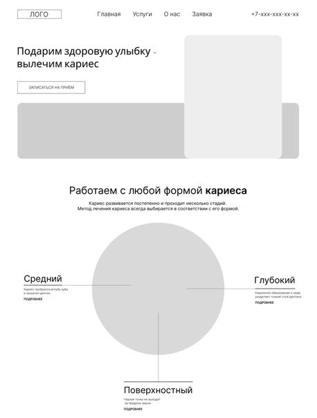 Разработка сайта: проверка, как сайт будет выглядеть без кода