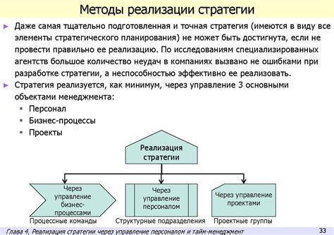 Разработка сбалансированной стратегии