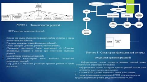 Разработка системы поддержки жизнедеятельности