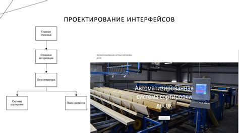 Разработка системы стрельбы и попадания