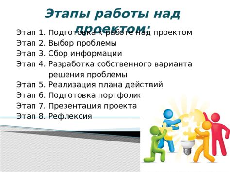 Разработка собственного расписания