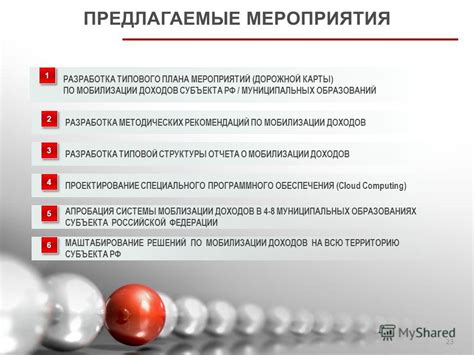 Разработка структуры отчета