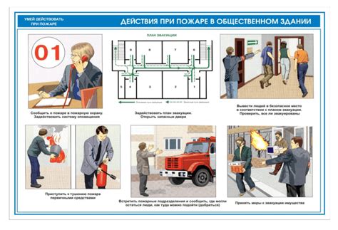 Разрешенные действия работника