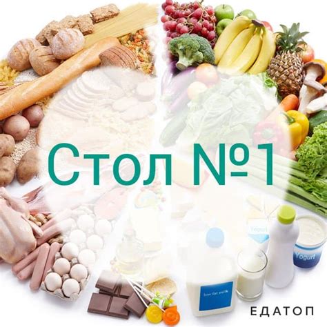 Разрешенные мясные продукты для диеты стол номер один