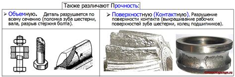 Разрушение/повреждение деталей