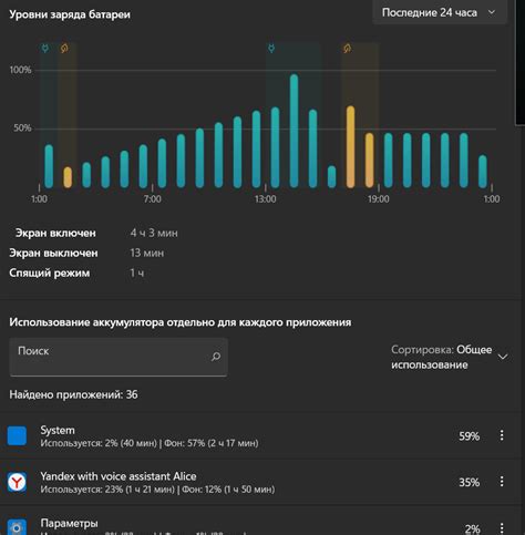 Разрядка батареи быстрее обычного