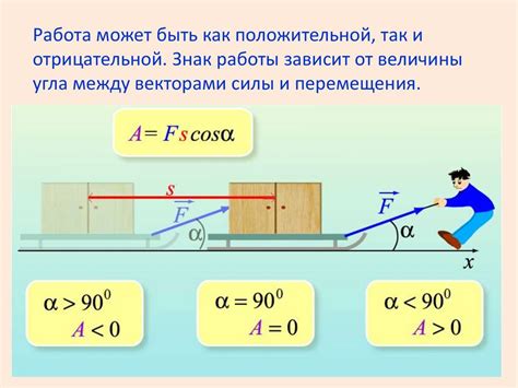 Разумное управление силовым полем