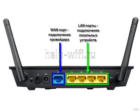 Разъемы и порты на роутере TP-Link