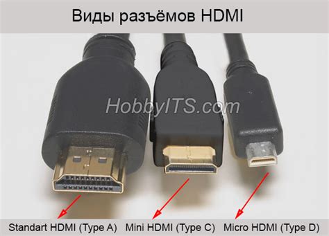 Разъемы HDMI: особенности и стандарты