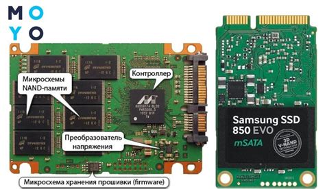 Разъяснение понятия SSD диска