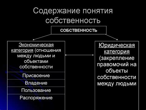 Раскройте содержание музыкальной интродукции