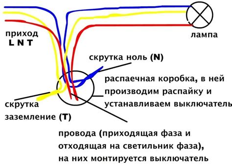 Распайка проводов для подключения