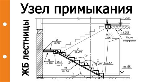 Распакуйте плиту