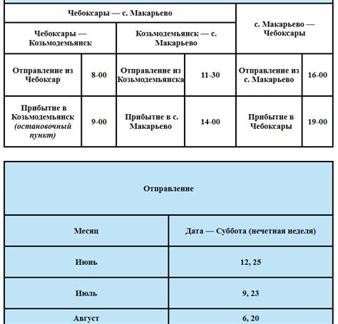 Расписание отправлений и прибытий