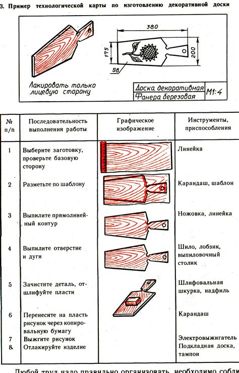 Распланировка и измерения для изготовления доски