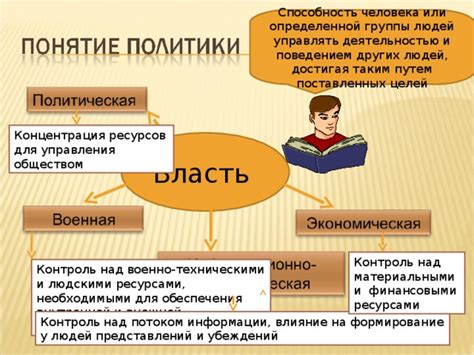 Распознавание и контроль саморазрушающих убеждений