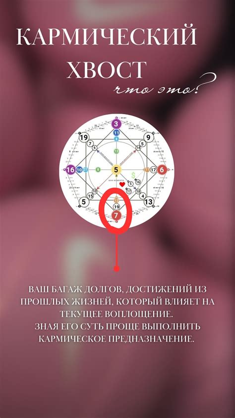 Распознавание кармического хвоста: основные моменты и признаки