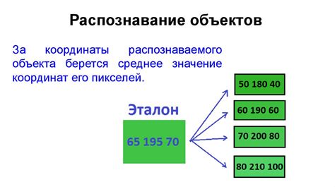 Распознавание расположения букв на изображении