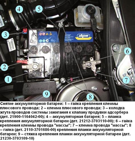 Расположение и снятие аккумулятора