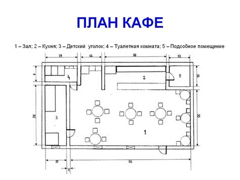 Расположение и типы мест